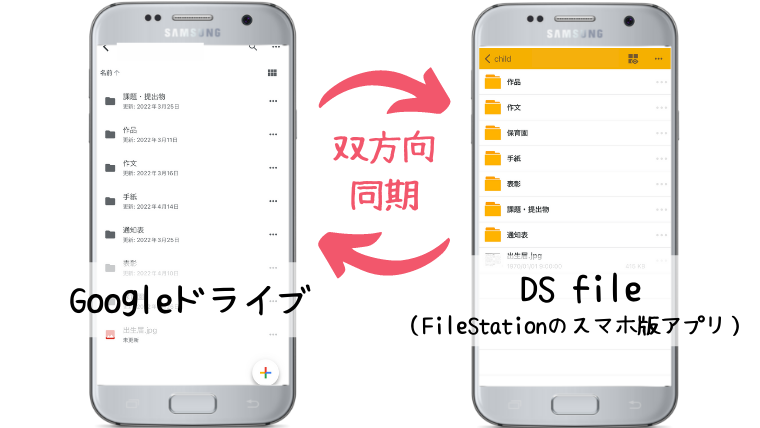 GoogleドライブとFileStation（DSfile）のスマホ画面