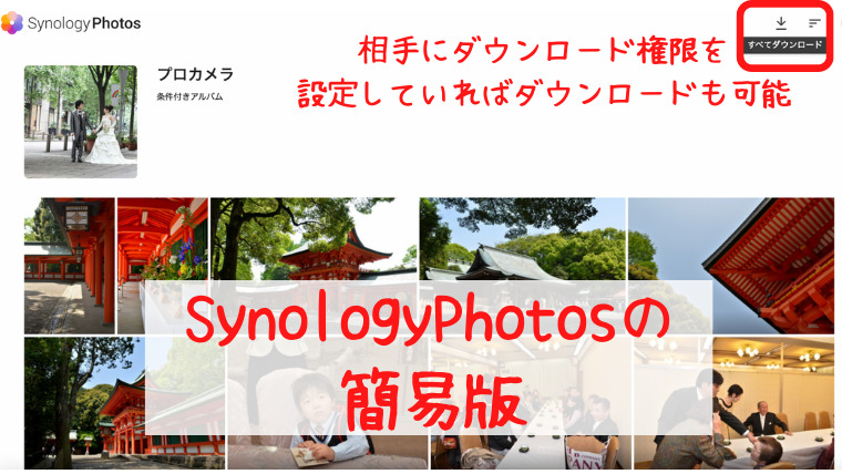 SynologyPhotosの簡易版